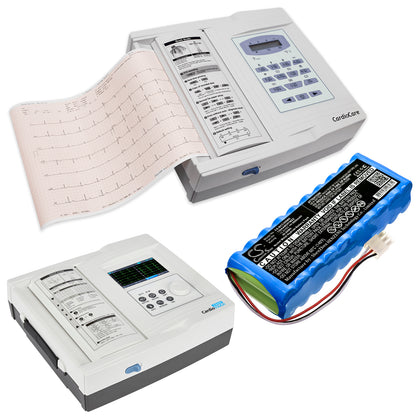 Batería Bionet CS-BCC200MD